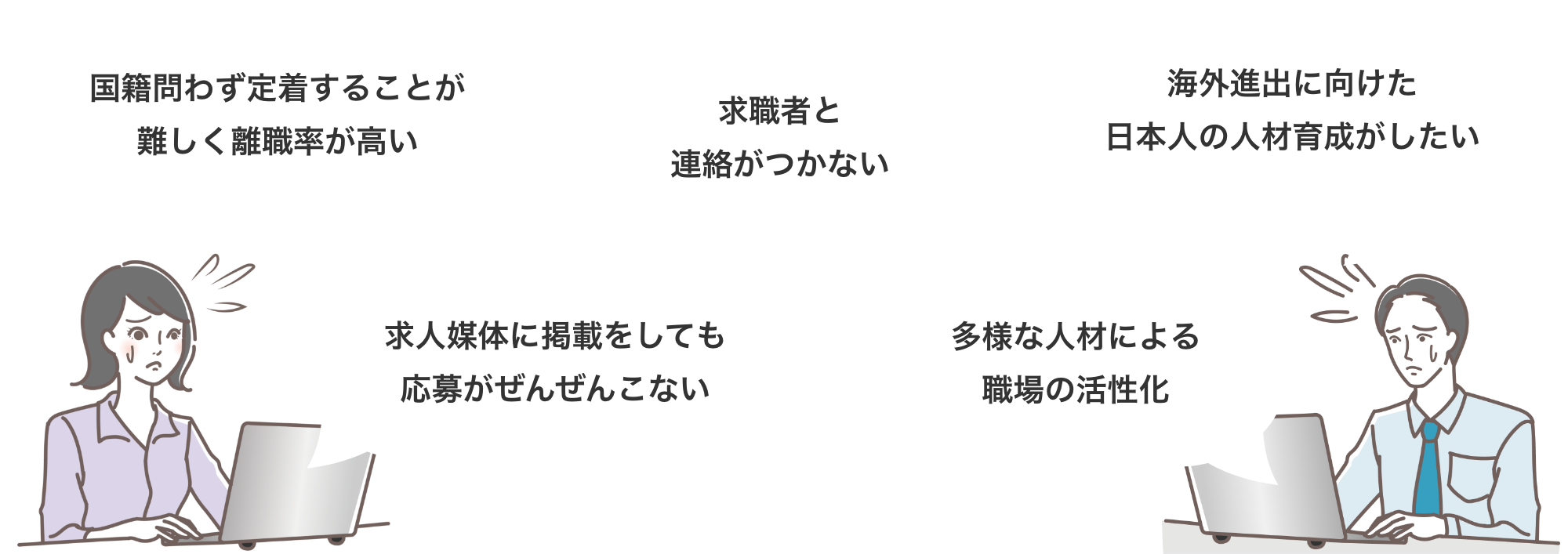 国籍問わず定着することが難しく離職率が高い|求職者と連絡がつかない|
海外進出に向けた日本人の人材育成がしたい|求人媒体に掲載をしても応募がぜんぜんこない|多様な人材による職場の活性化