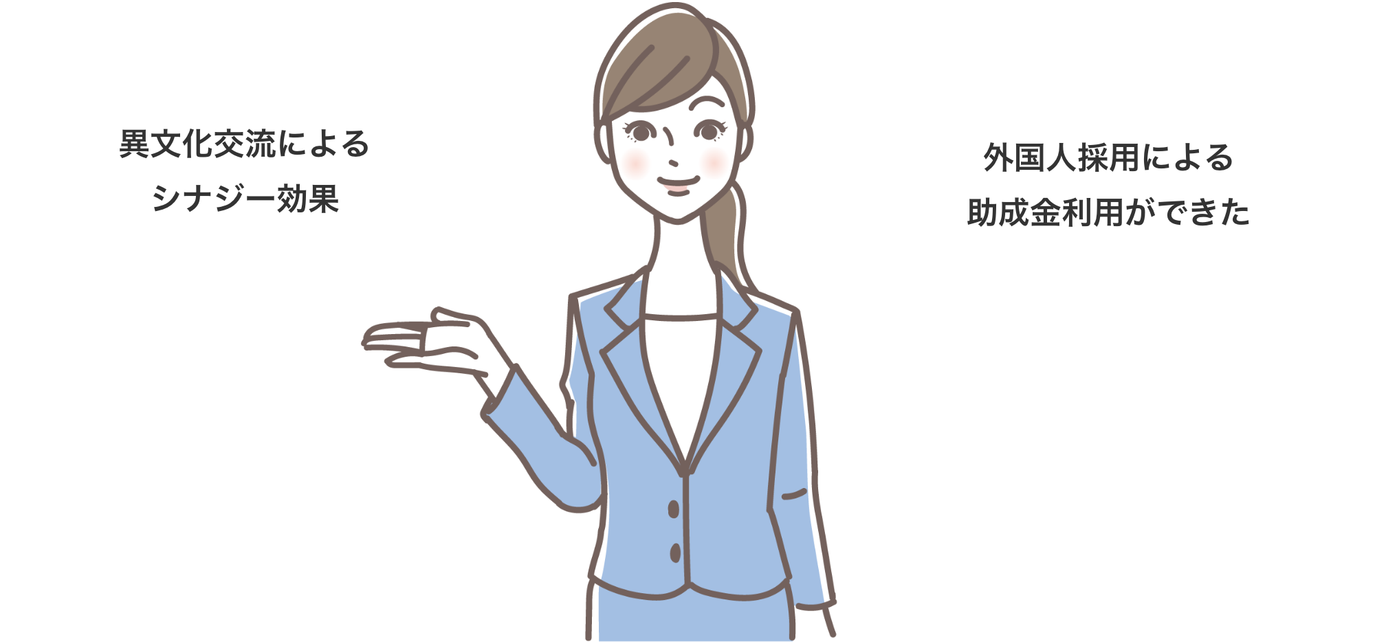 異文化交流によるシナジー効果｜外国人採用による助成金利用ができた